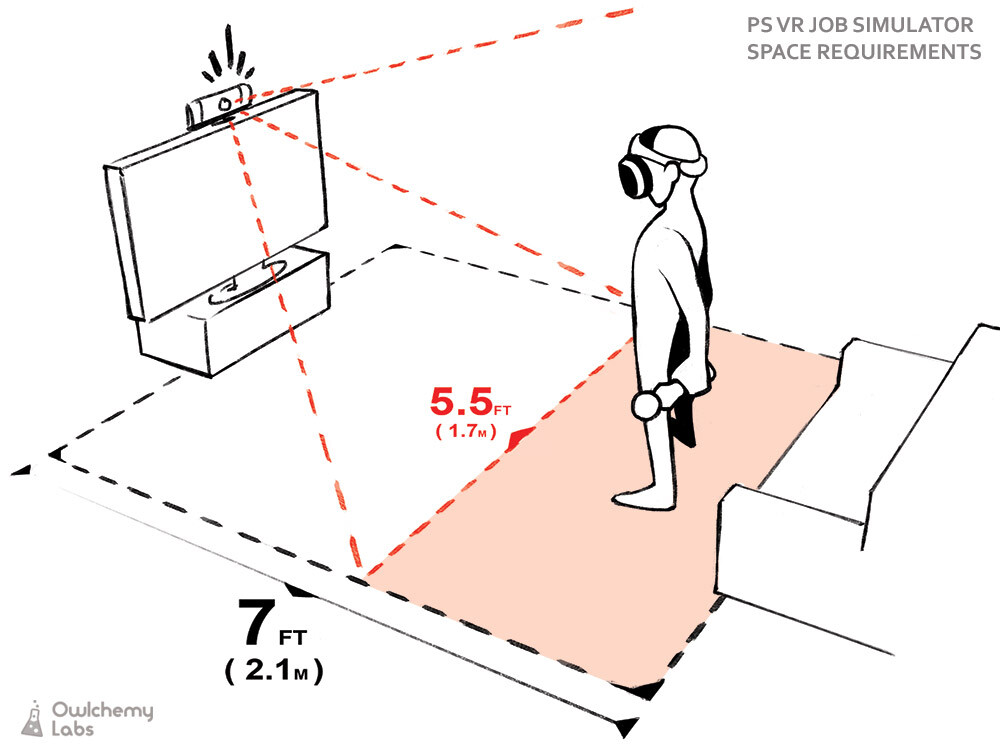 Common VR Video Mistakes That Break Immersion