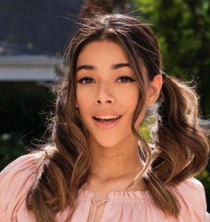 Harmony Wonder - Pornstar Profile on xMonter
